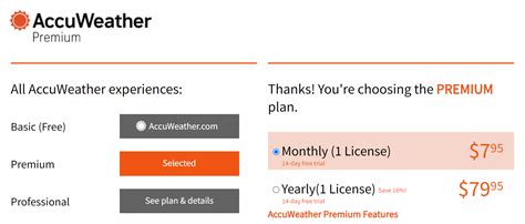 accuweather premium plus|AccuWeather.com.